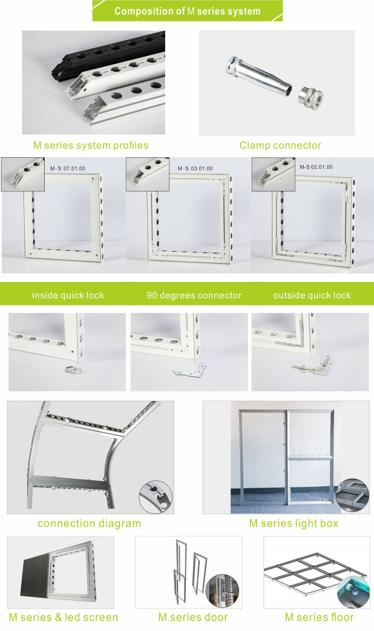 Sistema M da s&eacute;rie-1 (2)